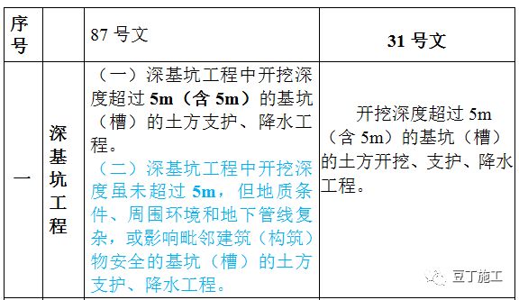 新奥彩资料长期免费公开,实证分析解释定义_36068.801