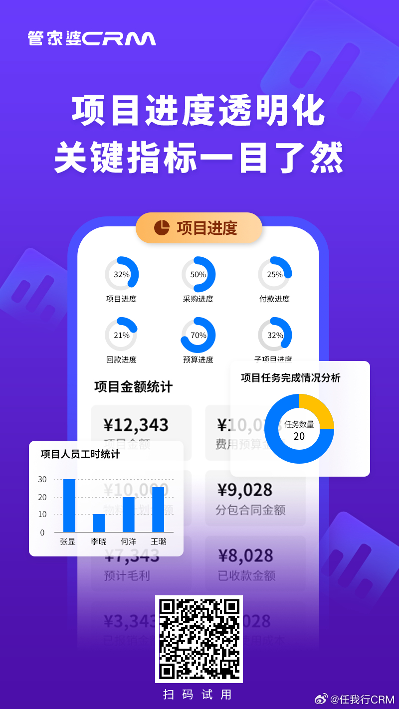 管家婆一码中一肖使用方法,数据驱动决策执行_顶级款74.273