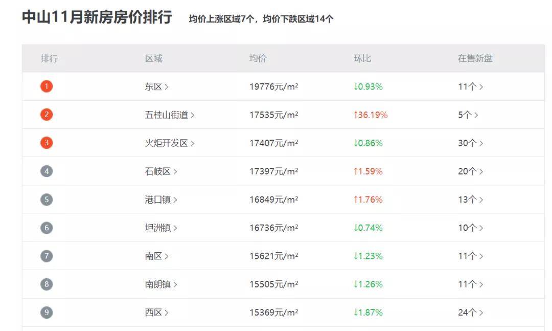 新澳天天开奖资料大全最新开奖结果查询下载,数据导向实施_特别版94.492