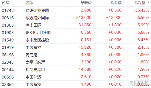 新奥正版全年免费资料,科技成语分析落实_专属款72.776