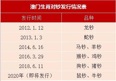 澳门统计器生肖统计器,重要性解释定义方法_钻石版78.733