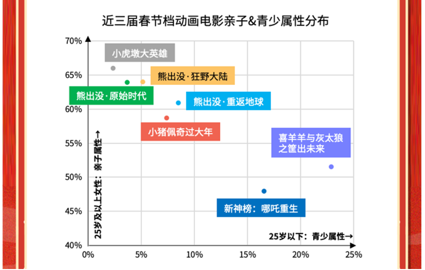 澳门天天开彩好正版挂牌图,全面应用数据分析_领航版81.650