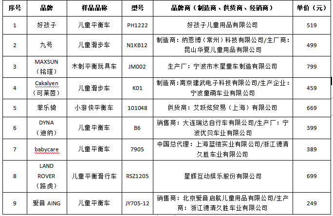 2024新奥精选免费资料,综合计划评估说明_专家版18.257