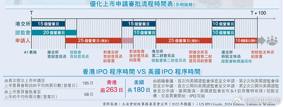 2024年香港最准的资料,实地计划验证数据_限量版54.50