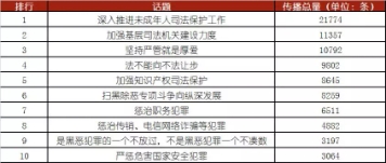 奥门管家婆一肖一码一中一,深入分析数据应用_优选版53.121