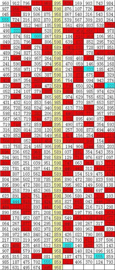 2024年新版49码表图,可靠数据解释定义_S99.888