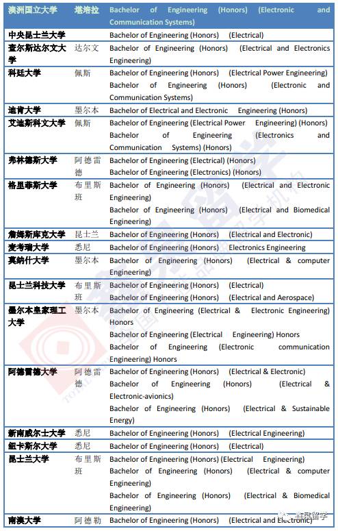 新澳开奖结果记录查询表,精细评估说明_Device33.587