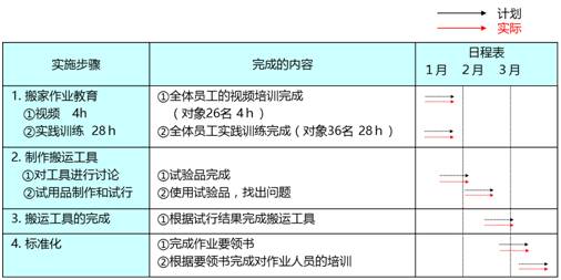 香港今晚必开一肖,迅速执行解答计划_薄荷版11.789