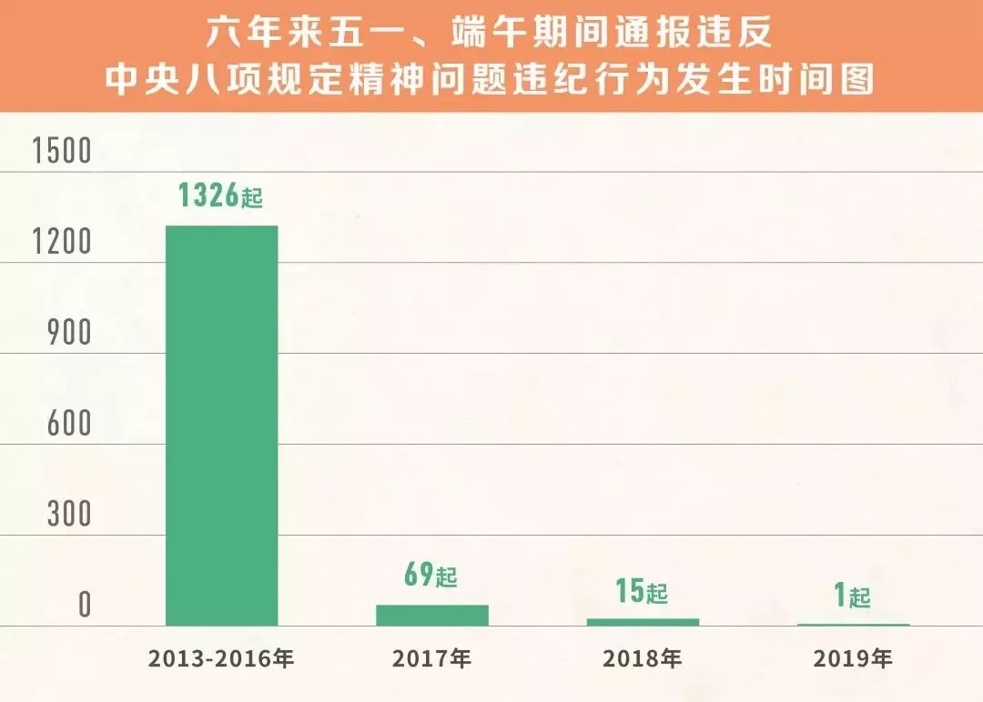 新澳门六开奖号码记录33期,创新落实方案剖析_HT12.180