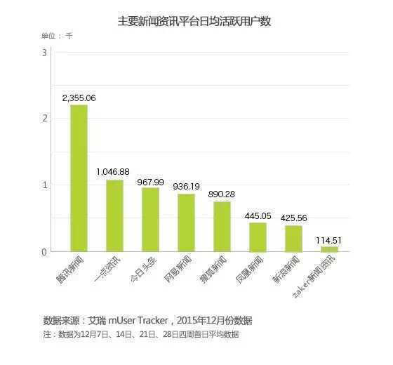 网禁 拗女稀缺1344,数据整合执行设计_进阶版75.664