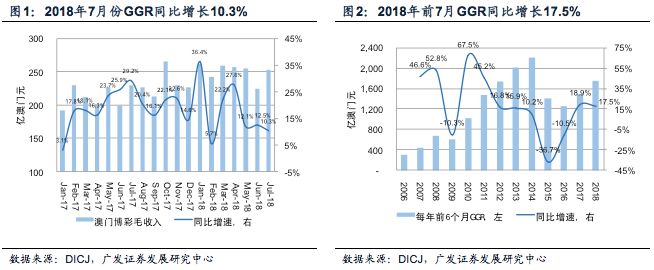 新澳门开奖结果+开奖号码,数据驱动执行方案_策略版36.263