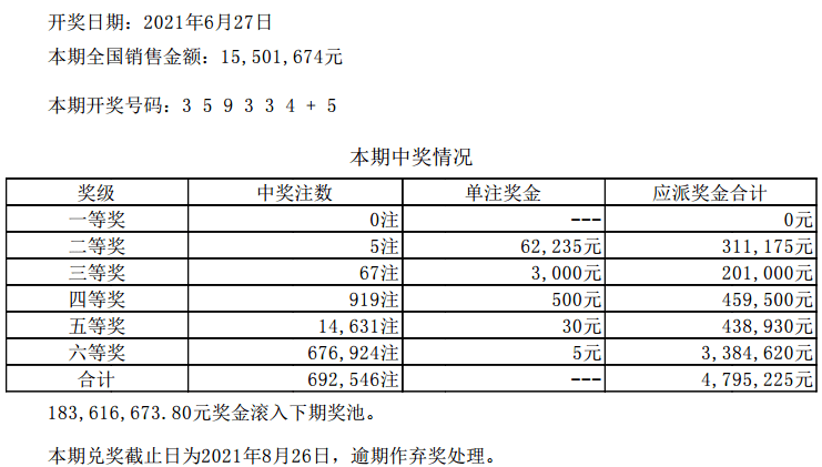 澳门六开彩天天开奖结果查询今天澳门,资源实施方案_MT75.243