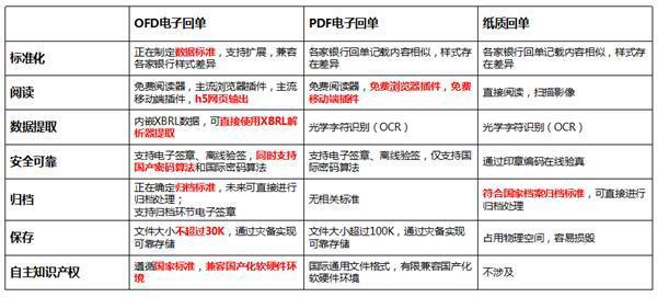 新澳天天开奖资料大全1052期,精细化解读说明_P版52.717