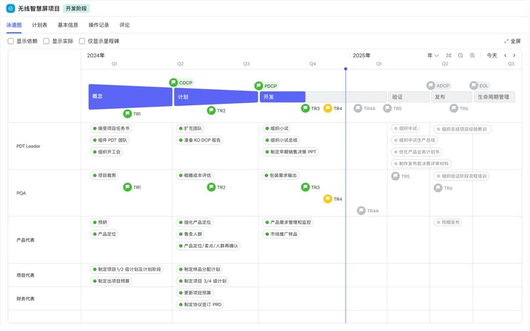 新澳天天开奖资料大全1052期,迅捷解答策略解析_Advanced76.850