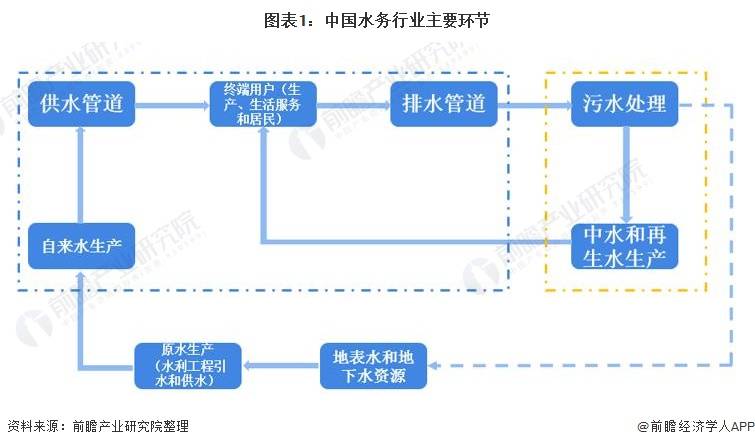 新澳门的资料新澳,状况分析解析说明_增强版62.666