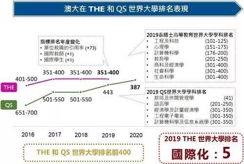 新澳门今晚开特马结果查询,全面解答解释定义_至尊版55.78