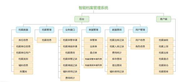 2024年管家婆的马资料,持久性执行策略_冒险款58.543