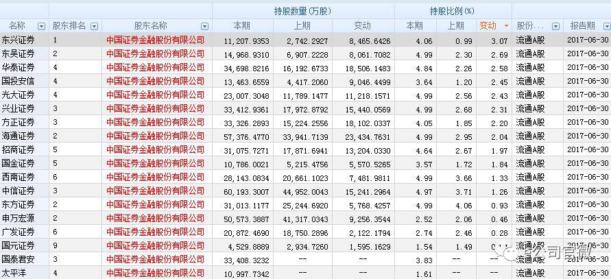 澳门一码一码100准确2024,实践调查解析说明_界面版31.852