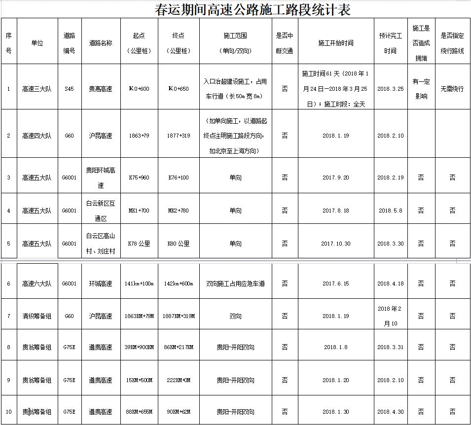 新澳天天彩正版免费资料,高速响应方案规划_钻石版25.269