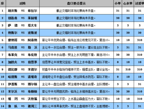 新澳门彩历史开奖记录走势图分析,专家意见解析_set27.547