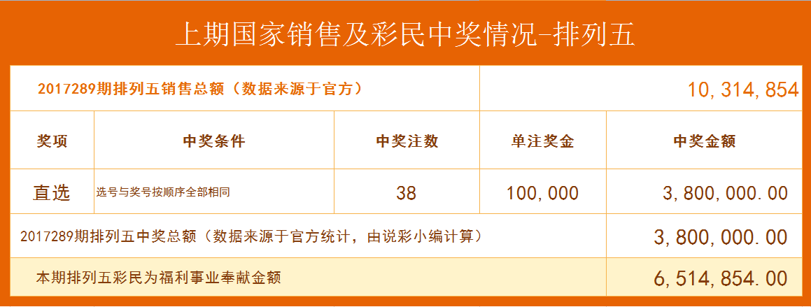 新澳门开奖结果+开奖号码,实地数据分析计划_Advanced77.948