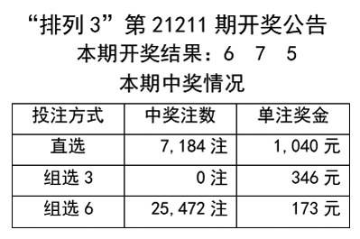 澳门天天开彩好正版挂牌图,可靠策略分析_Max16.212