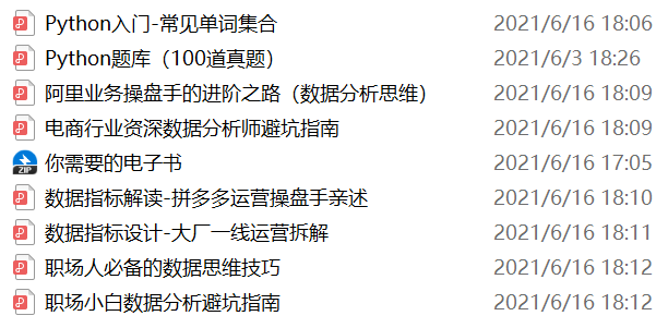 新澳王中王资料大全,全面实施数据分析_入门版27.774