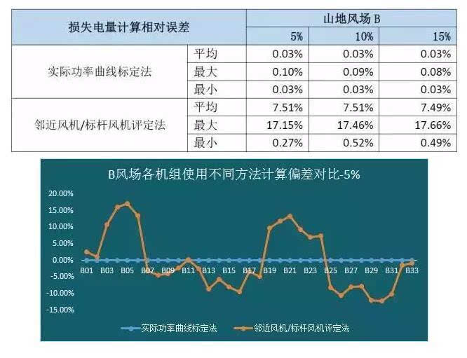 澳门4949开奖结果最快,数据分析驱动决策_模拟版9.242