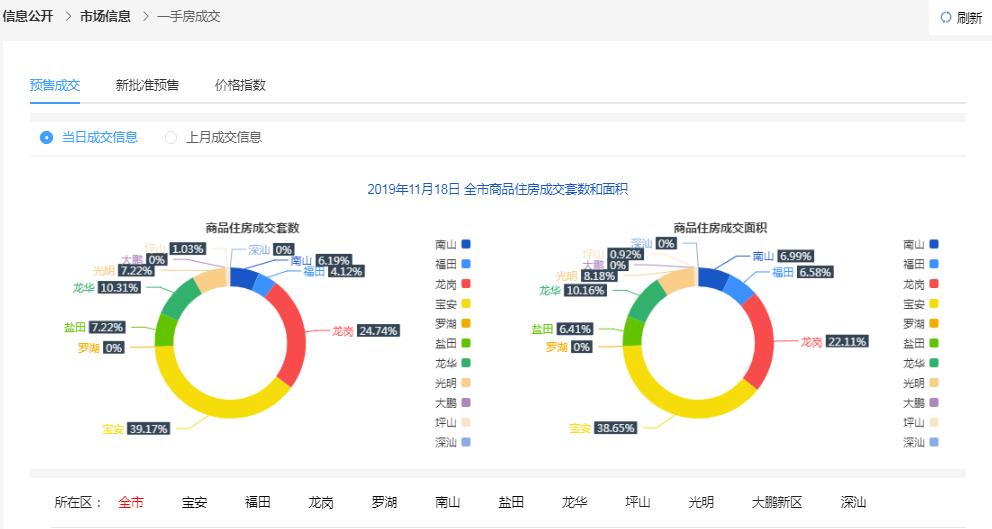 新奥资料免费精准大全,全面分析数据执行_静态版50.580