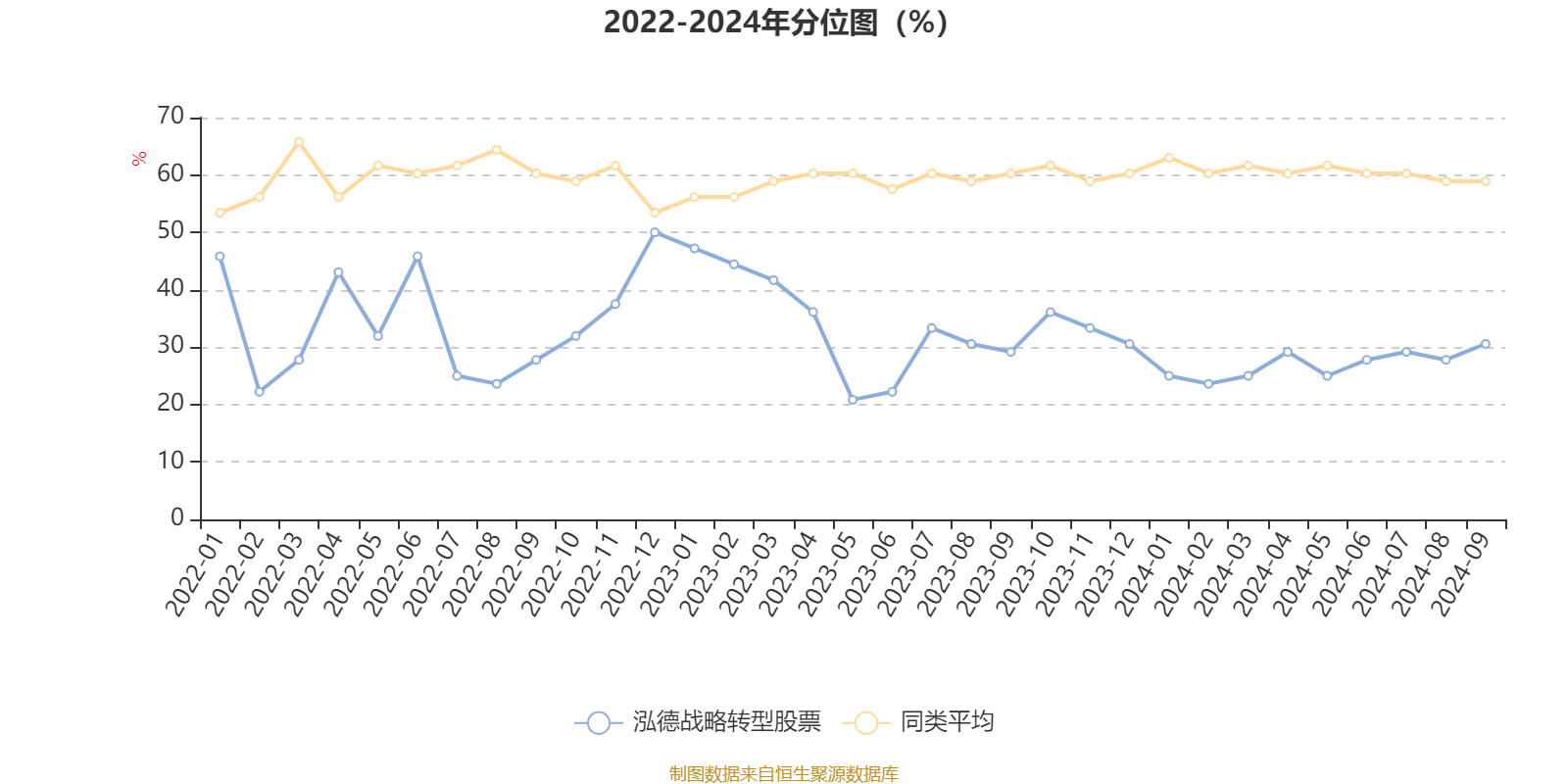 2024资料大全正版资料,快速实施解答策略_app74.87