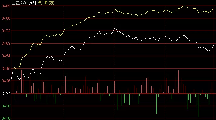 澳门今晚开特马+开奖结果走势图,实证分析解释定义_轻量版70.988