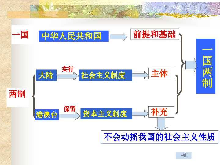 新澳门三期必开一期,安全性执行策略_MT17.871