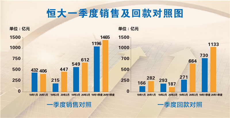 新澳门六开彩开奖结果近15期,实践策略实施解析_投资版66.32