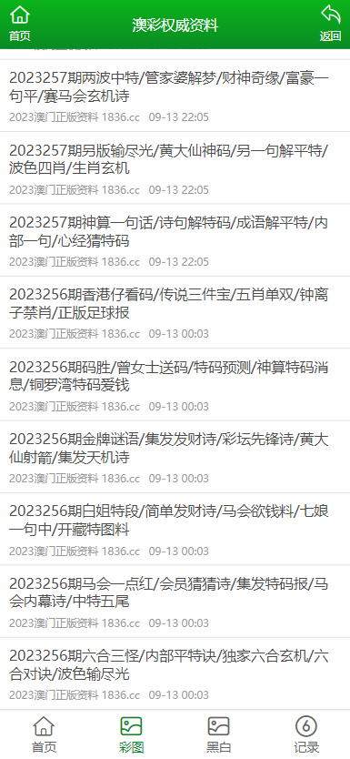 新澳免费资料大全正版资料下载,涵盖了广泛的解释落实方法_XR97.949