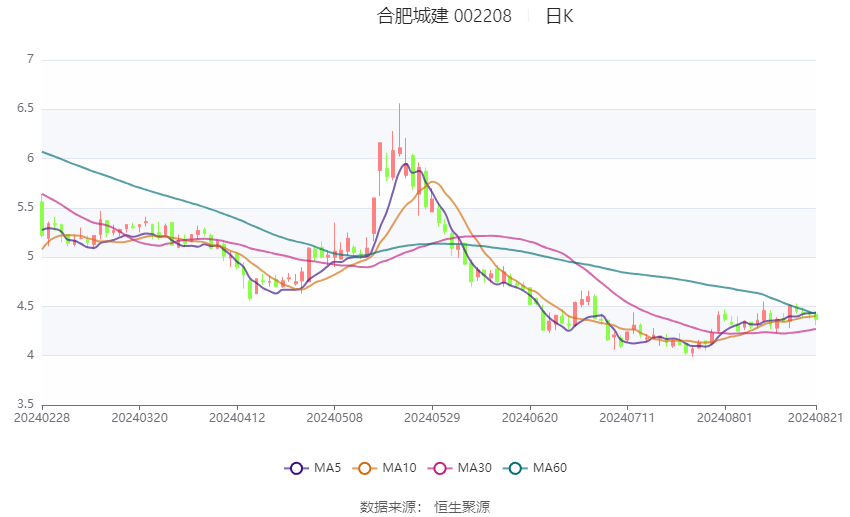 新澳资料大全正版2024金算盘,实际解析数据_1440p96.684