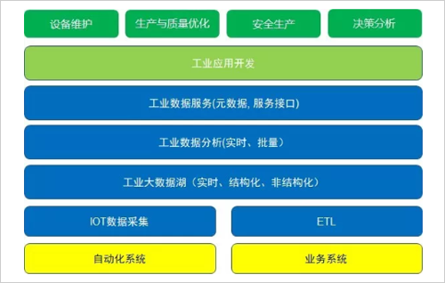 新澳门精准资料免费,深入应用解析数据_战略版69.476