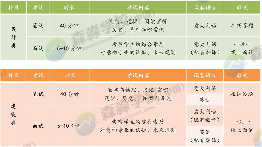 新澳门内部一码最精准公开,综合计划评估说明_顶级版43.801