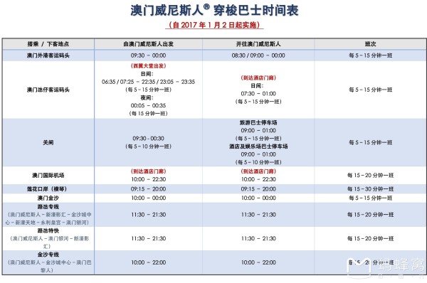 新澳门历史所有记录大全,深入执行方案设计_模拟版95.918