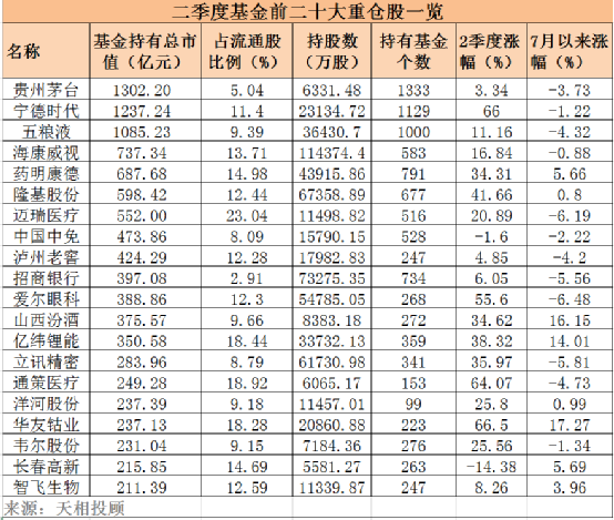 澳门一码一肖一待一中,数据解答解释定义_苹果57.648