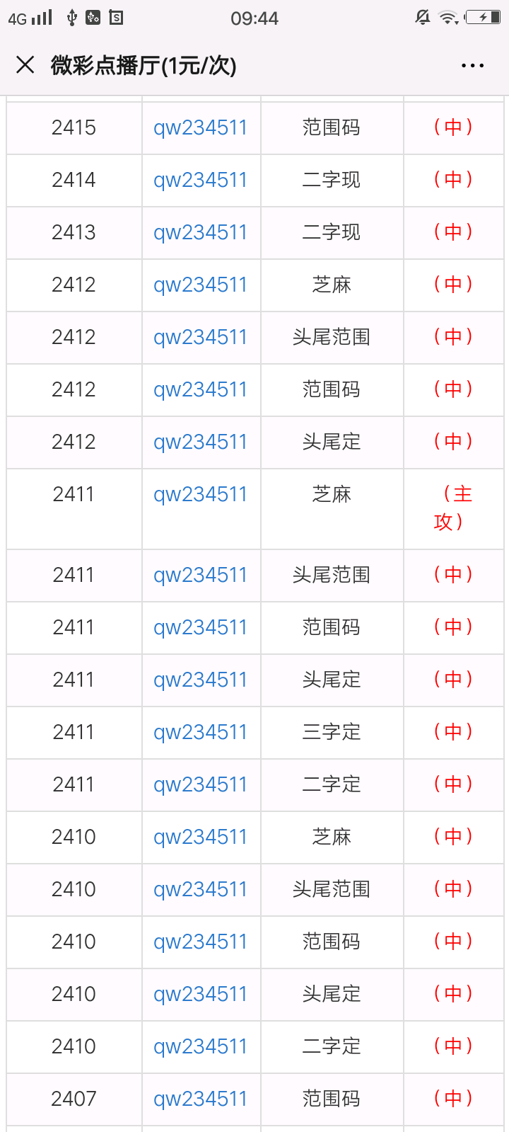 最准一肖一码100%最准软件,快速响应方案落实_Max60.902