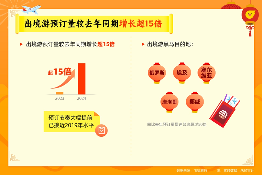 2024澳门跑狗图正版高清图片大全,深度数据应用策略_2DM70.998