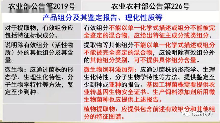 澳门正版资料大全免费大全鬼谷子,未来解答解释定义_Q66.279