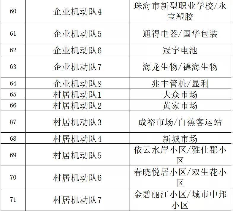 澳门精准一笑一码100,持续执行策略_冒险款42.977