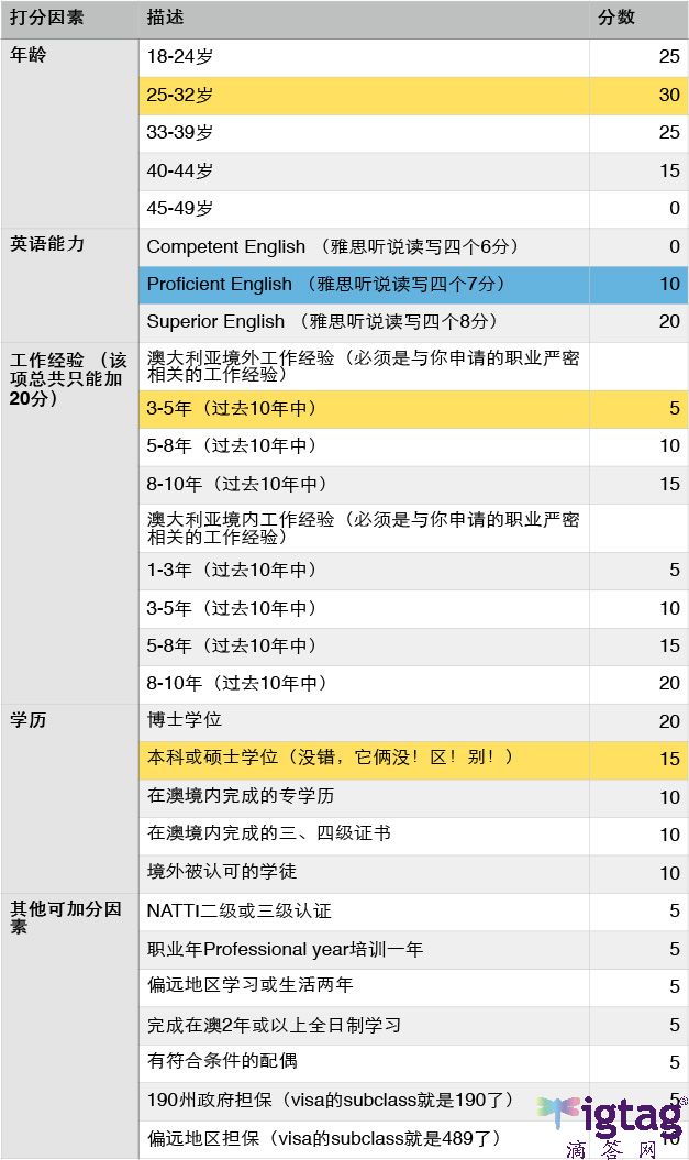 新澳天天开奖资料大全最新54期开奖结果,权威评估解析_Android256.184