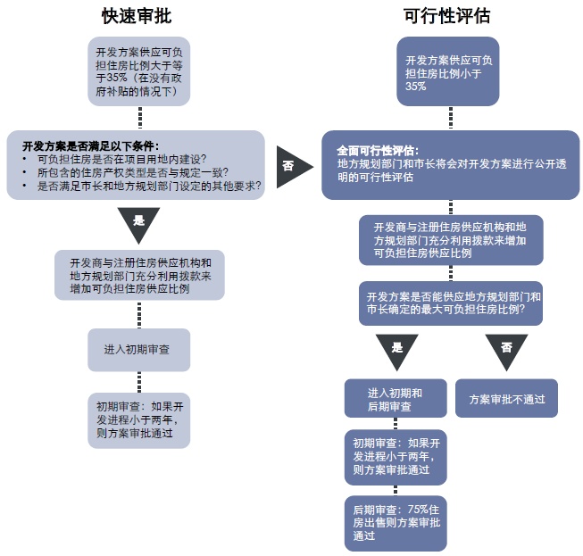 澳门雷锋心水论坛,可行性方案评估_苹果版70.25