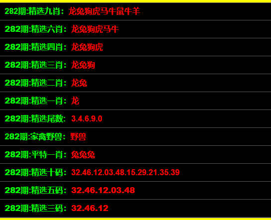 一码一肖100准确使用方法,深度调查解析说明_GM版51.590