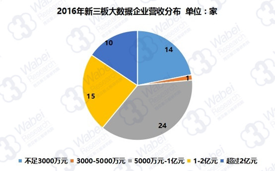 澳门彩天天,专业数据解释定义_Harmony57.96