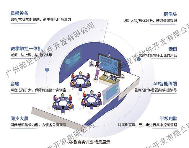 新澳门精准免费大全,精细策略分析_AR版89.810