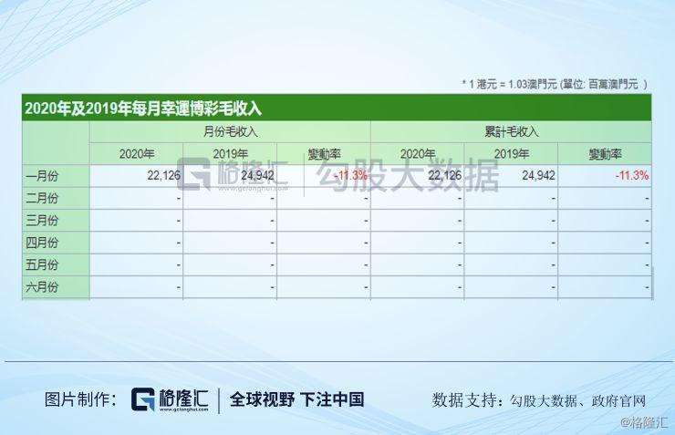 新奥全部开奖记录查询,持久性方案设计_X64.741