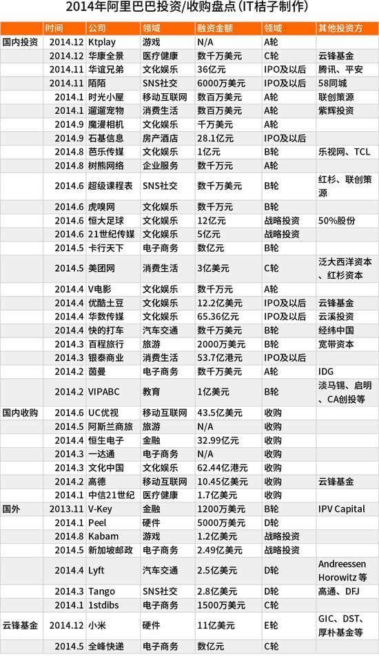 新澳门今晚开特马开奖,收益解析说明_投资版11.942